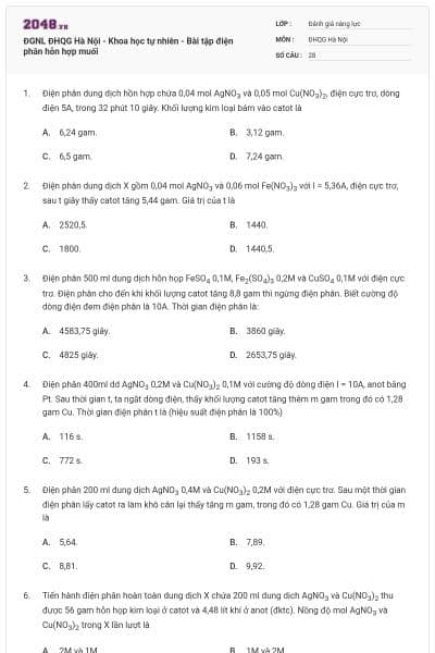 ĐGNL ĐHQG Hà Nội - Khoa học tự nhiên - Bài tập điện phân hỗn hợp muối