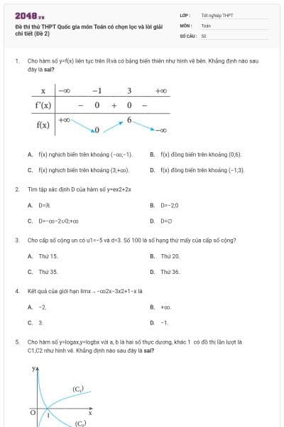 Đề thi thử THPT Quốc gia môn Toán có chọn lọc và lời giải chi tiết (Đề 2)
