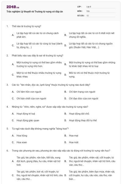 Trắc nghiệm Lý thuyết về Trường từ vựng có đáp án