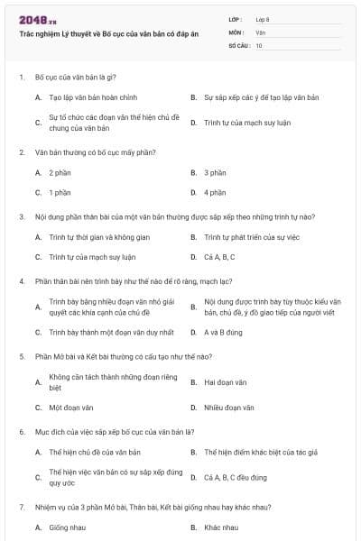Trắc nghiệm Lý thuyết về Bố cục của văn bản có đáp án