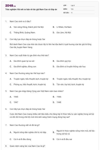 Trắc nghiệm Vài nét cơ bản về tác giả Nam Cao có đáp án