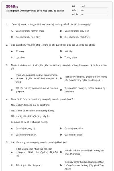 Trắc nghiệm Lý thuyết về Câu ghép (tiếp theo) có đáp án