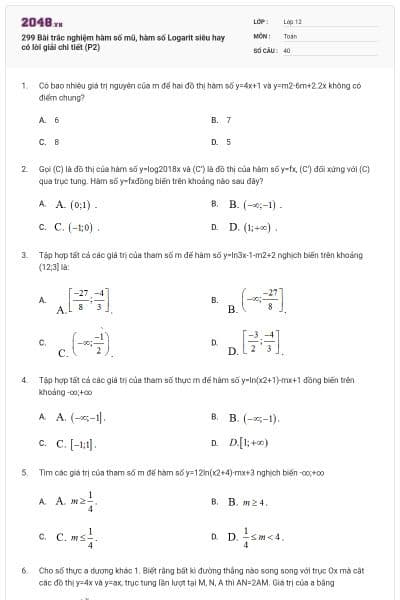299 Bài trắc nghiệm hàm số mũ, hàm số Logarit siêu hay có lời giải chi tiết (P2)