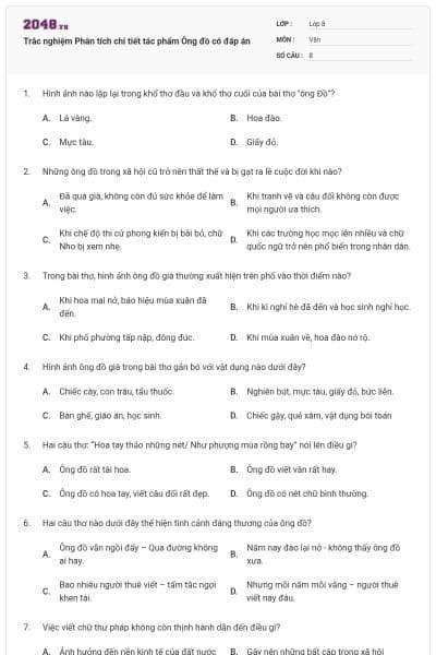 Trắc nghiệm Phân tích chi tiết tác phẩm Ông đồ có đáp án