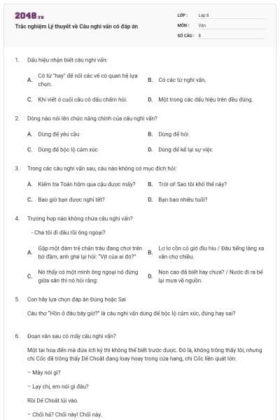Trắc nghiệm Lý thuyết về Câu nghi vấn có đáp án