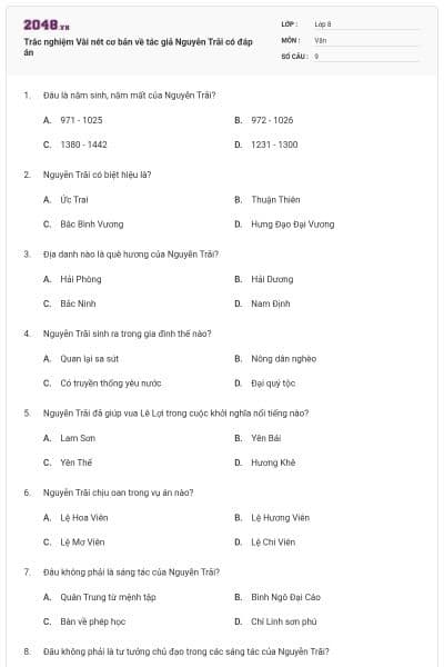 Trắc nghiệm Vài nét cơ bản về tác giả Nguyễn Trãi có đáp án