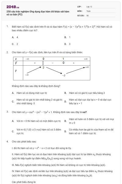 250 câu trắc nghiệm Ứng dụng đạo hàm để khảo sát hàm số cơ bản (P2)