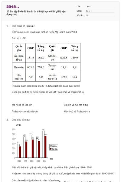 20 Bài tập Biểu đồ Địa Lí ôn thi Đại học có lời giải ( vận dụng cao)
