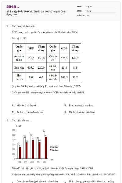 20 Bài tập Biểu đồ Địa Lí ôn thi Đại học có lời giải ( vận dụng cao)