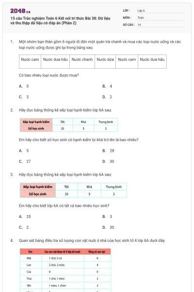 15 câu Trắc nghiệm Toán 6 Kết nối tri thức Bài 38: Dữ liệu và thu thập dữ liệu có đáp án (Phần 2)