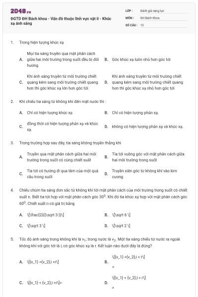 ĐGTD ĐH Bách khoa - Vấn đề thuộc lĩnh vực vật lí - Khúc xạ ánh sáng