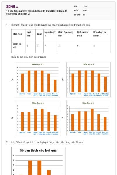 11 câu Trắc nghiệm Toán 6 Kết nối tri thức Bài 40: Biểu đồ cột có đáp án (Phần 2)