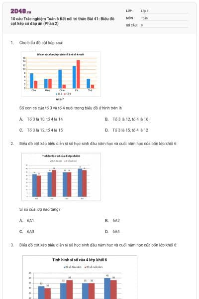 10 câu Trắc nghiệm Toán 6 Kết nối tri thức Bài 41: Biểu đồ cột kép có đáp án (Phần 2)