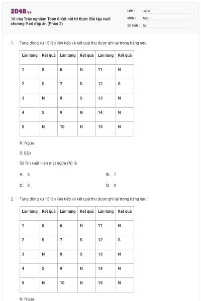 16 câu Trắc nghiệm Toán 6 Kết nối tri thức: Bài tập cuối chương 9 có đáp án (Phần 2)