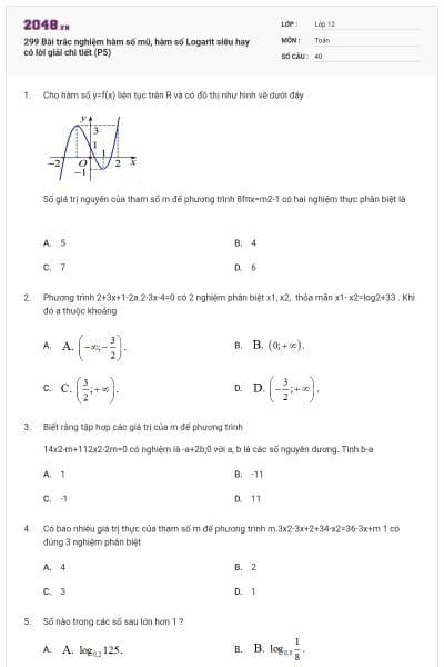 299 Bài trắc nghiệm hàm số mũ, hàm số Logarit siêu hay có lời giải chi tiết (P5)