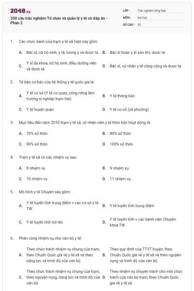 350 câu trắc nghiệm Tổ chức và quản lý y tế có đáp án - Phần 2
