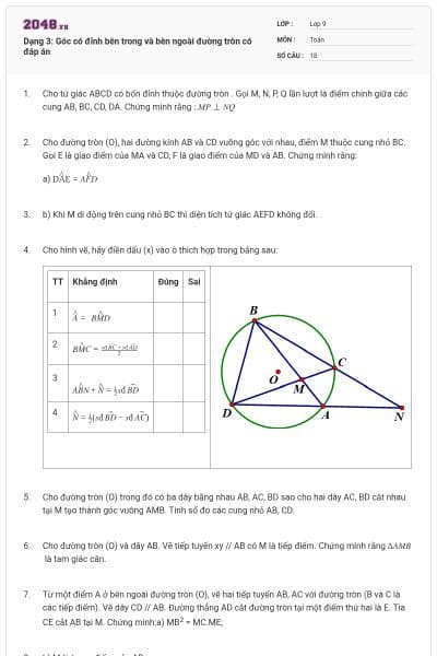 Dạng 3: Góc có đỉnh bên trong và bên ngoài đường tròn có đáp án