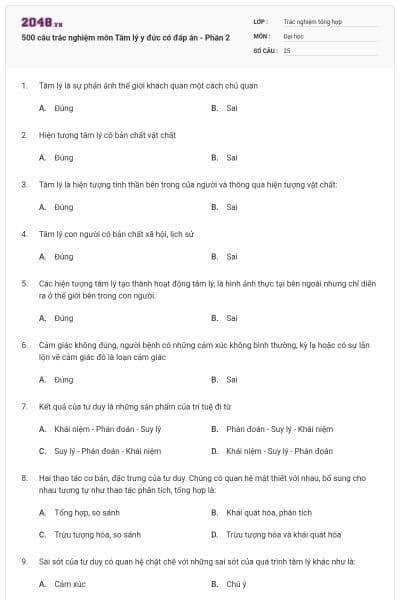 500 câu trắc nghiệm môn Tâm lý y đức có đáp án - Phần 2