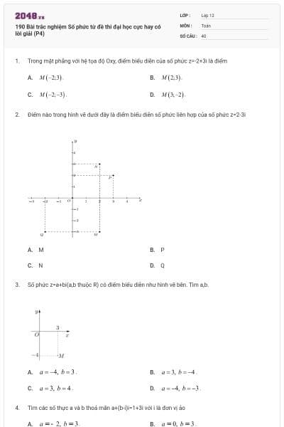 190 Bài trắc nghiệm Số phức từ đề thi đại học cực hay có lời giải (P4)