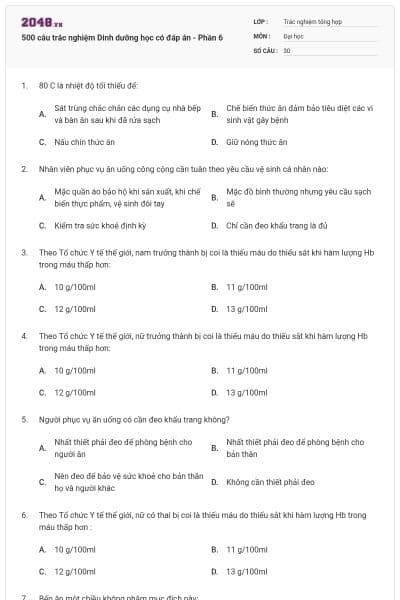500 câu trắc nghiệm Dinh dưỡng học có đáp án - Phần 6