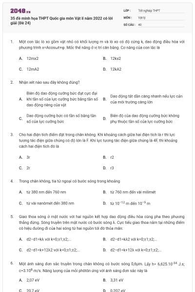 35 đề minh họa THPT Quốc gia môn Vật lí năm 2022 có lời giải (Đề 24)