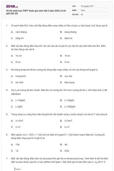 35 đề minh họa THPT Quốc gia môn Vật lí năm 2022 có lời giải (Đề 25)