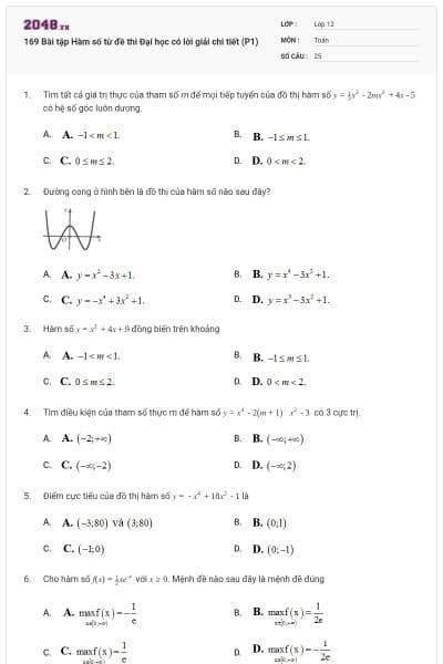 169 Bài tập Hàm số từ đề thi Đại học có lời giải chi tiết (P1)