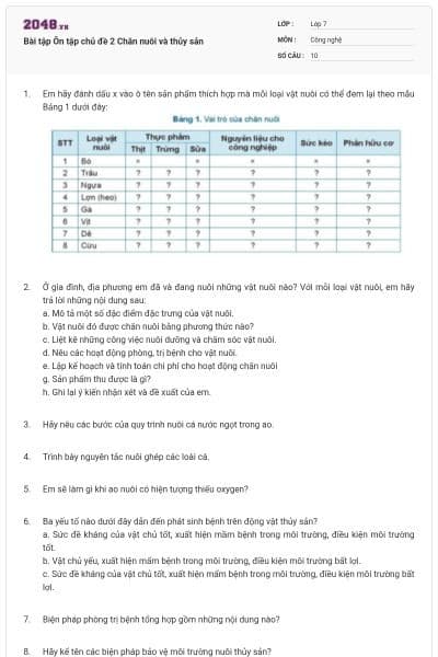 Bài tập Ôn tập chủ đề 2 Chăn nuôi và thủy sản