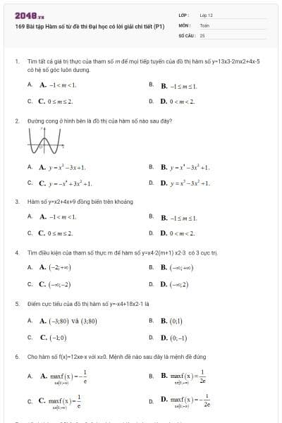 169 Bài tập Hàm số từ đề thi Đại học có lời giải chi tiết (P1)