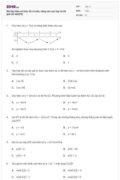 Bài tập Hàm số mức độ cơ bản, nâng cao cực hay có lời giải chi tiết(P2)