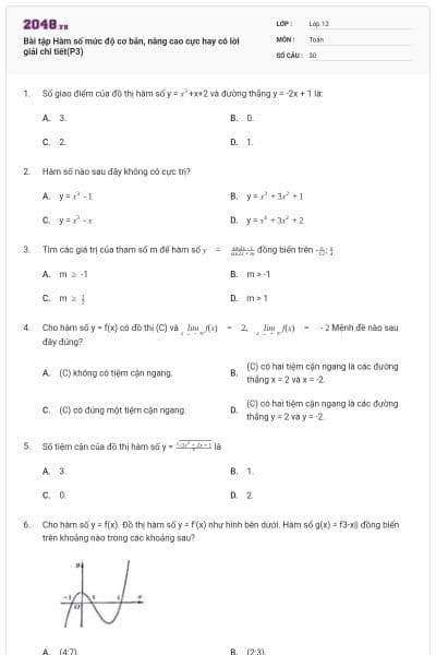 Bài tập Hàm số mức độ cơ bản, nâng cao cực hay có lời giải chi tiết(P3)