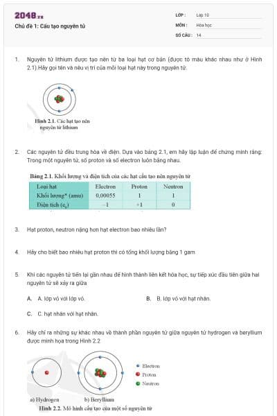 Chủ đề 1: Cấu tạo nguyên tử