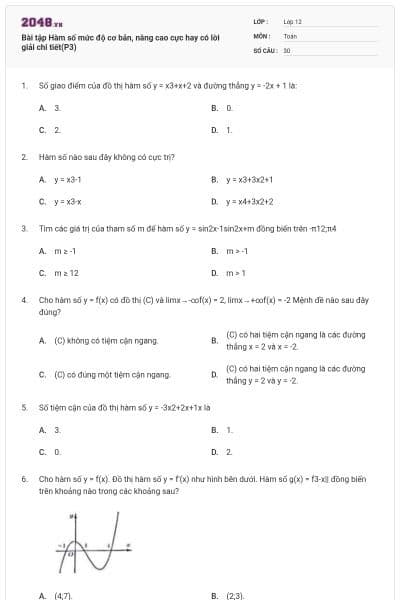 Bài tập Hàm số mức độ cơ bản, nâng cao cực hay có lời giải chi tiết(P3)