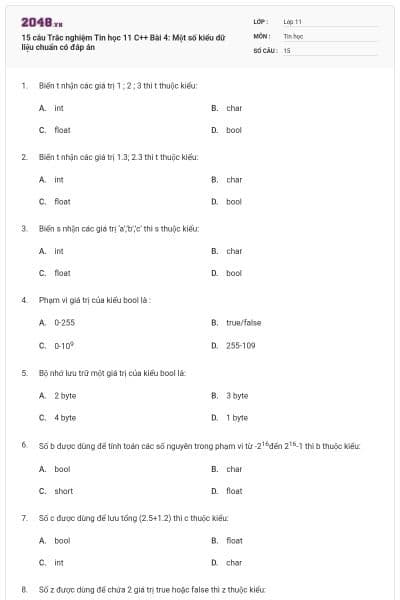 15 câu  Trắc nghiệm Tin học 11 C++ Bài 4: Một số kiểu dữ liệu chuẩn có đáp án