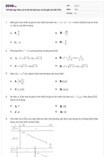 169 Bài tập Hàm số từ đề thi Đại học có lời giải chi tiết (P3)