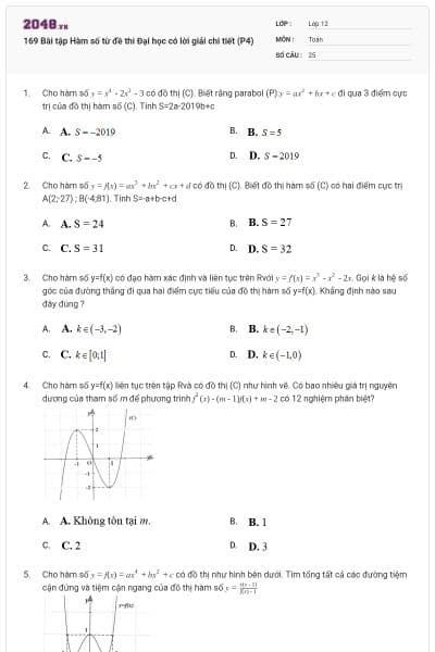 169 Bài tập Hàm số từ đề thi Đại học có lời giải chi tiết (P4)