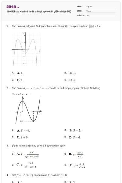 169 Bài tập Hàm số từ đề thi Đại học có lời giải chi tiết (P6)