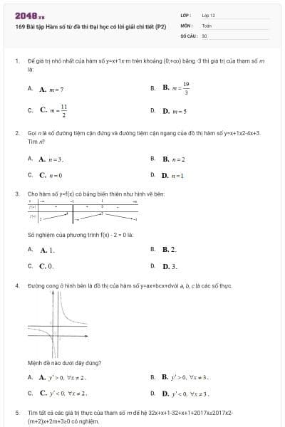 169 Bài tập Hàm số từ đề thi Đại học có lời giải chi tiết (P2)