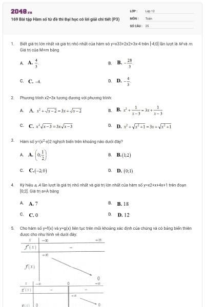 169 Bài tập Hàm số từ đề thi Đại học có lời giải chi tiết (P3)