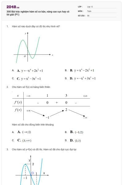 300 Bài trắc nghiệm hàm số cơ bản, nâng cao cực hay có lời giải (P1)