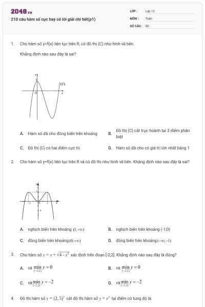 210 câu hàm số cực hay có lời giải chi tiết(p1)