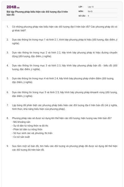 Bài tập Phương pháp biểu hiện các đối tượng địa lí trên bản đồ