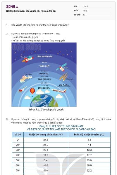 Bài tập Khí quyển, các yếu tố khí hậu có đáp án