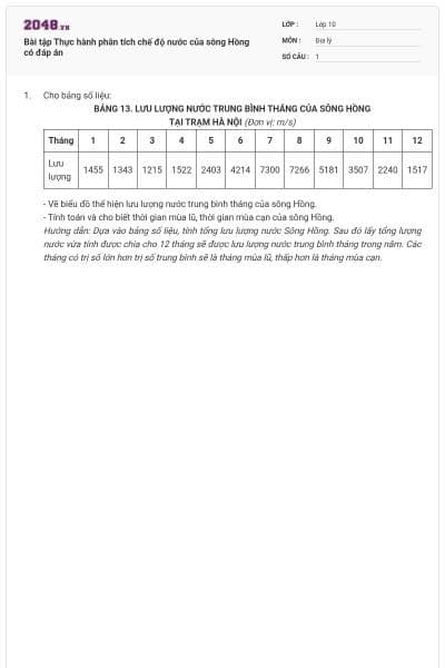 Bài tập Thực hành phân tích chế độ nước của sông Hồng có đáp án