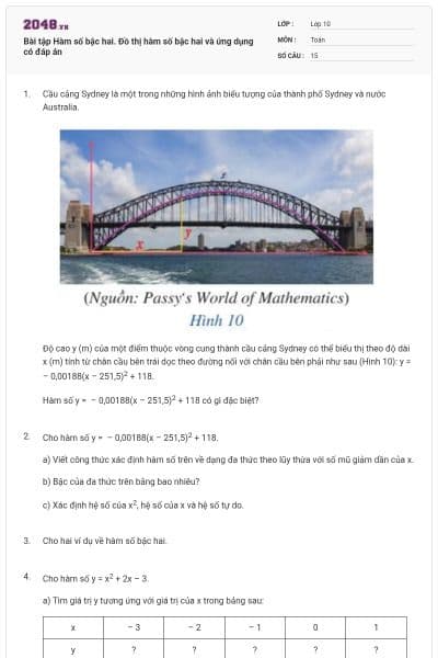 Bài tập Hàm số bậc hai. Đồ thị hàm số bậc hai và ứng dụng có đáp án