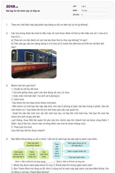 Bài tập Sơ đồ hình cây có đáp án