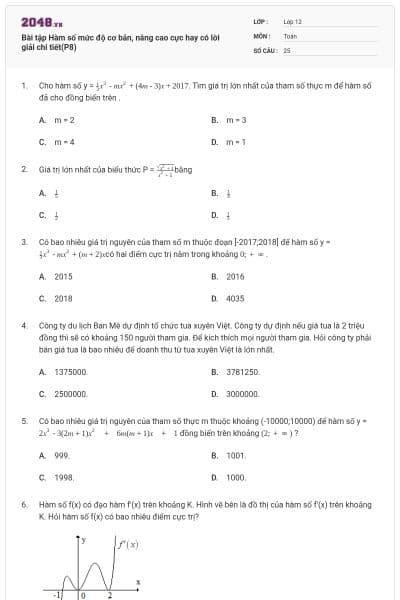 Bài tập Hàm số mức độ cơ bản, nâng cao cực hay có lời giải chi tiết(P8)