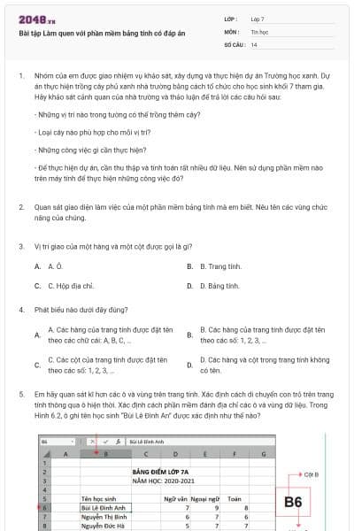 Bài tập Làm quen với phần mềm bảng tính có đáp án
