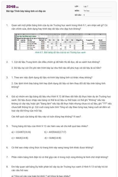 Bài tập Trình bày bảng tính có đáp án