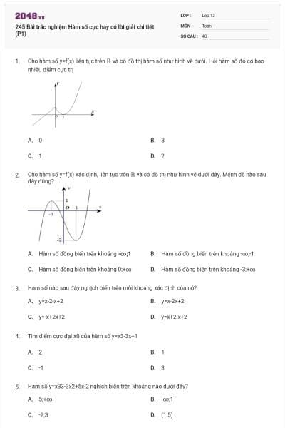 245 Bài trắc nghiệm Hàm số cực hay có lời giải chi tiết (P1)